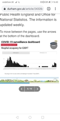Daily numbers, graphs, analysis thread 25