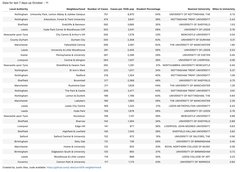 Daily numbers, graphs, analysis thread 24