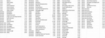 Daily numbers, graphs, analysis thread 23