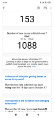 Bristol
