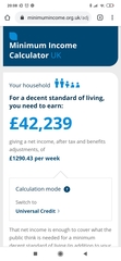 To ask how much you think a family of 4 need to earn ...
