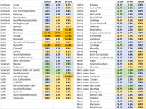 Pure data thread #1: Daily numbers, graphs, focused analyses