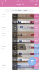 Peak opk after rise in BBT - any ideas??