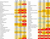 Pure data thread #1: Daily numbers, graphs, focused analyses