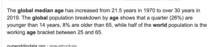 Please help me understand this data