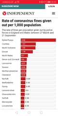 Daily numbers, graphs, analysis thread 24