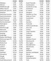 Daily numbers, graphs, analysis thread 26