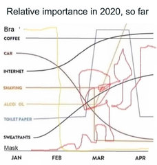 Can we have a meme thread?
