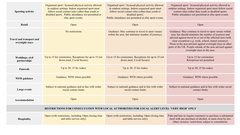 Daily numbers, graphs, analysis thread 24