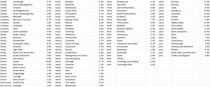 Daily numbers, graphs, analysis thread 23