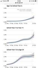 Schools MUST stay open.