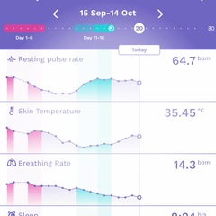 TTC after MC - September 2020 (Thread 13)