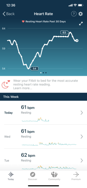 Tracking your cycle and possible BFP using RHR - part 4
