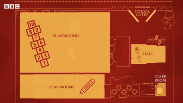 The Twenty-Seventh Republic - rules or guidelines - Pandemic or Pirates of the Caribbean