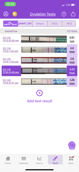 Support thread for women who are pregnant or TTC following a termination for abnormalities. Thread 7