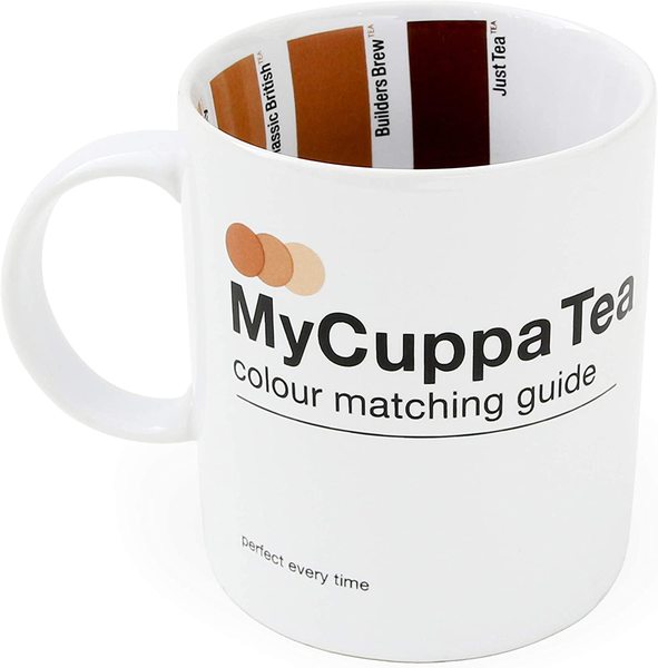 If someone asked you for "builders' tea", what would you make?