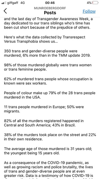 98% of those murdered globally were trans women - fake news on internal work groups