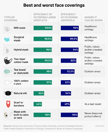 Why are there so many large outbreaks among NHS staff?