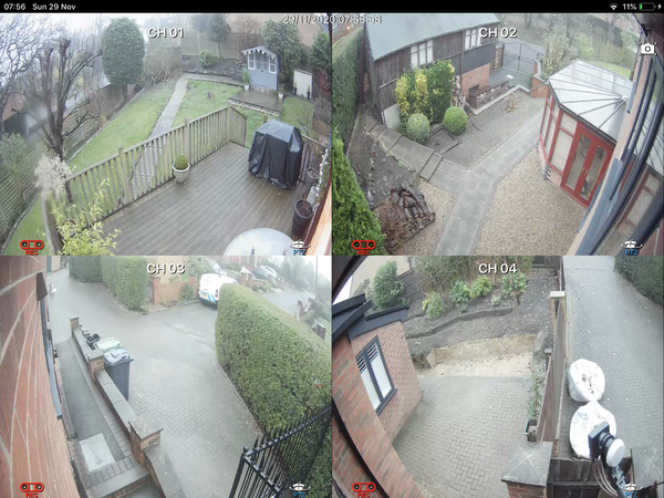 CCTV