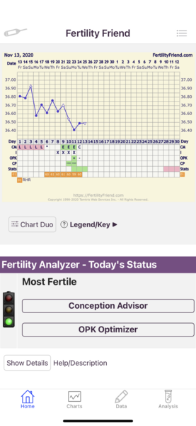 Tracking your cycle and possible BFP using RHR - part 4