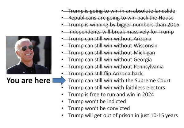 He can thcream and thcream until he’s sick but the US has taken its future back (Trump thread #112)
