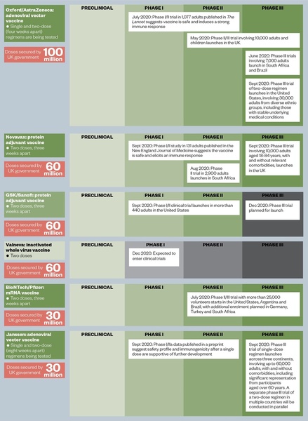 More Vaccine data (this time from Moderna)