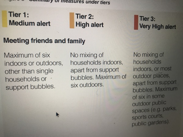 No mixing of houses unless tier 1
