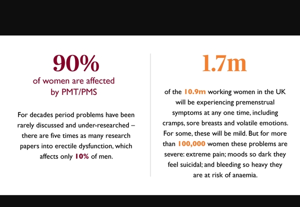 Times article on menstrual health