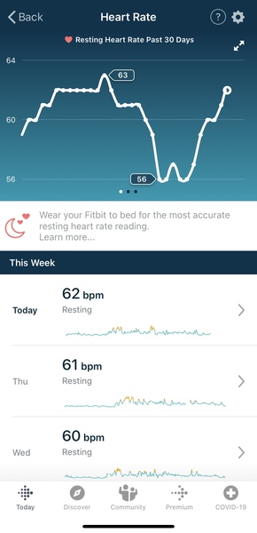 Tracking your cycle and possible BFP using RHR - part 4