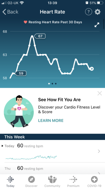 Tracking your cycle and possible BFP using RHR - part 4