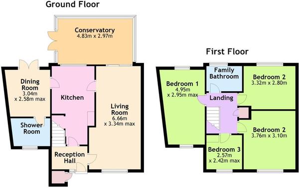 What would you do with this kitchen?