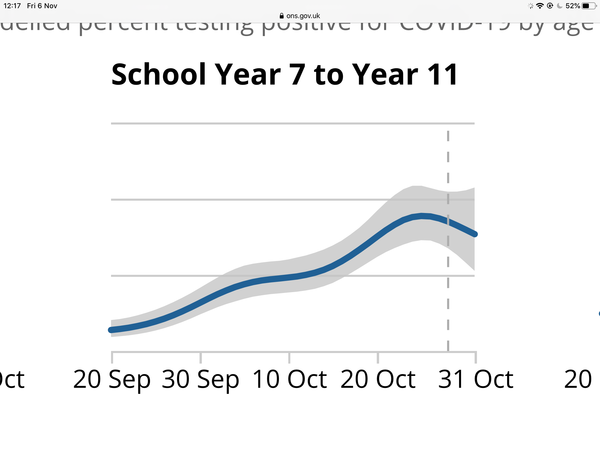 Schools will shut, and who will be complaining then?