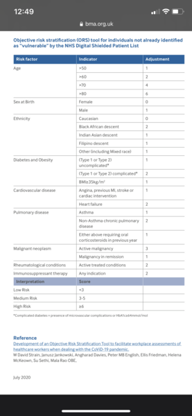 How ‘obese’ is a covid risk.