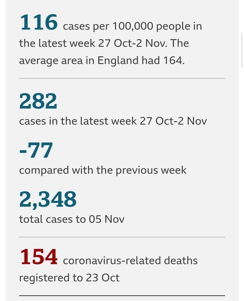 How many cases per 100,000 in your area?