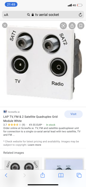 Tv areal help
