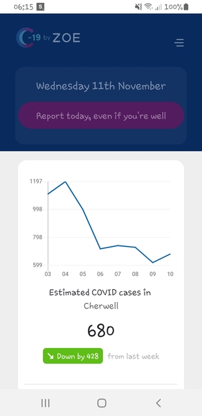 Virus seems to be rising rapidly in my area
