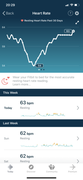 Tracking your cycle and possible BFP using RHR - part 4