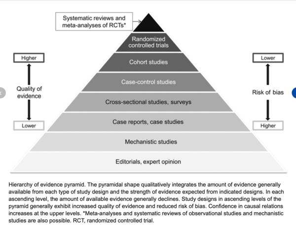 Can someone more knowledgeable than me about epidemiology please help debunk this?
