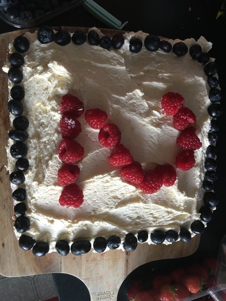 To ask what your favourite fail safe cake recipe is