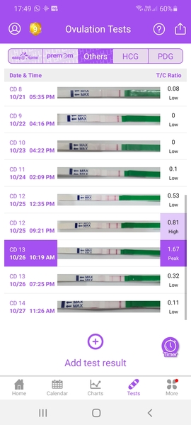 TTC cycle 1 (just come off pill) for #1