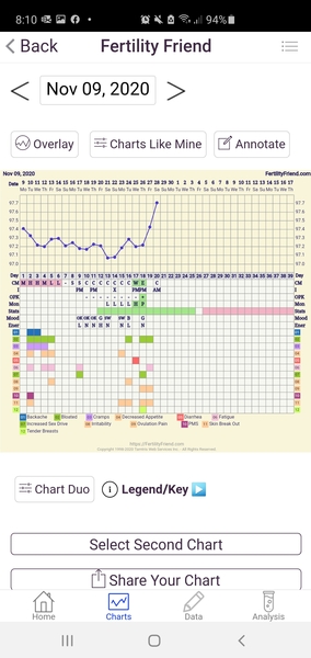 Bus 23- willies bouncing off cervix’s 🍆& downing prenatals with mouthfuls of jizz. TTC Nov/Dec 🚌