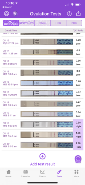 No peak on OPK