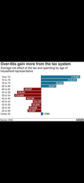NHS costs attributable to overweight and obesity are projected to reach £9.7 billion by 2050