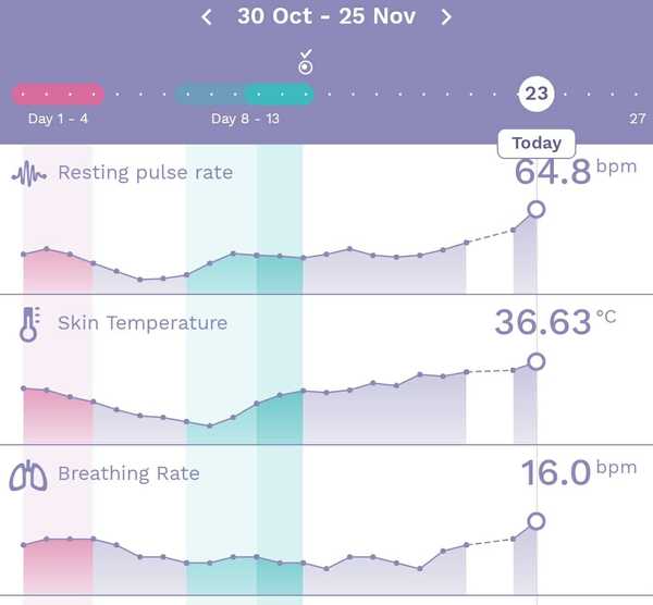 8DPO Symptom Spotting [Title edited at the request of the OP]