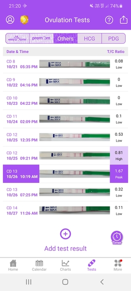 TTC cycle 1 (just come off pill) for #1