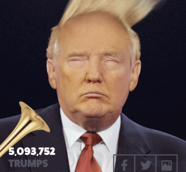 US Elections - Trump or Biden, who will win?