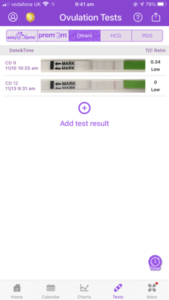 Ovulation stick experts! Advice needed/pictures attached