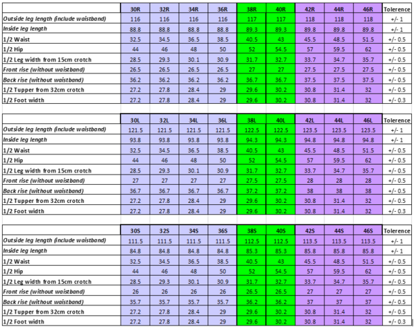 Les Parisiennes de Mamansnet: L'enfer c'est les Autres