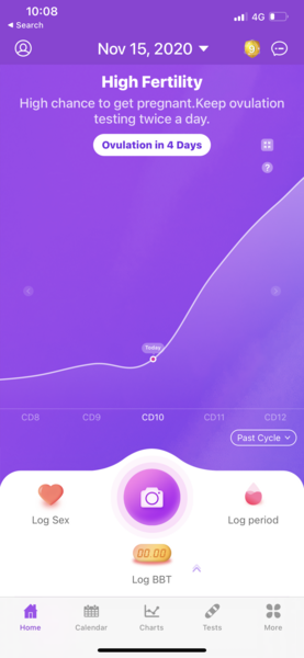 TTC cycle 1 (just come off pill) for #1