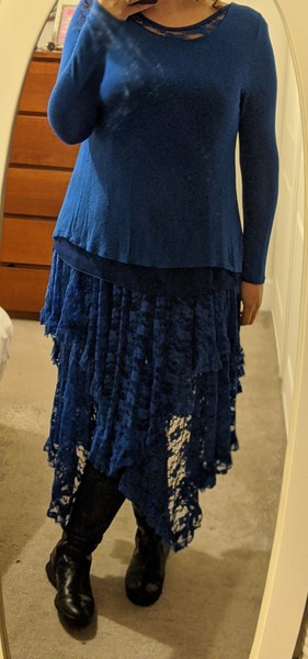 What are you wearing today? Autumn 2020